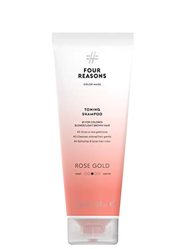 Champú de máscara de color – Champú tonificante