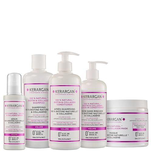 Kerargan - Conjunto Voluminizador Champú,